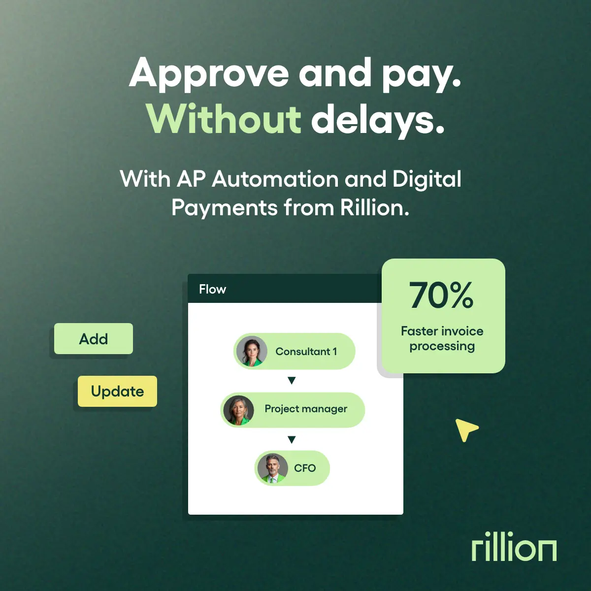Example of ABM creative content 1