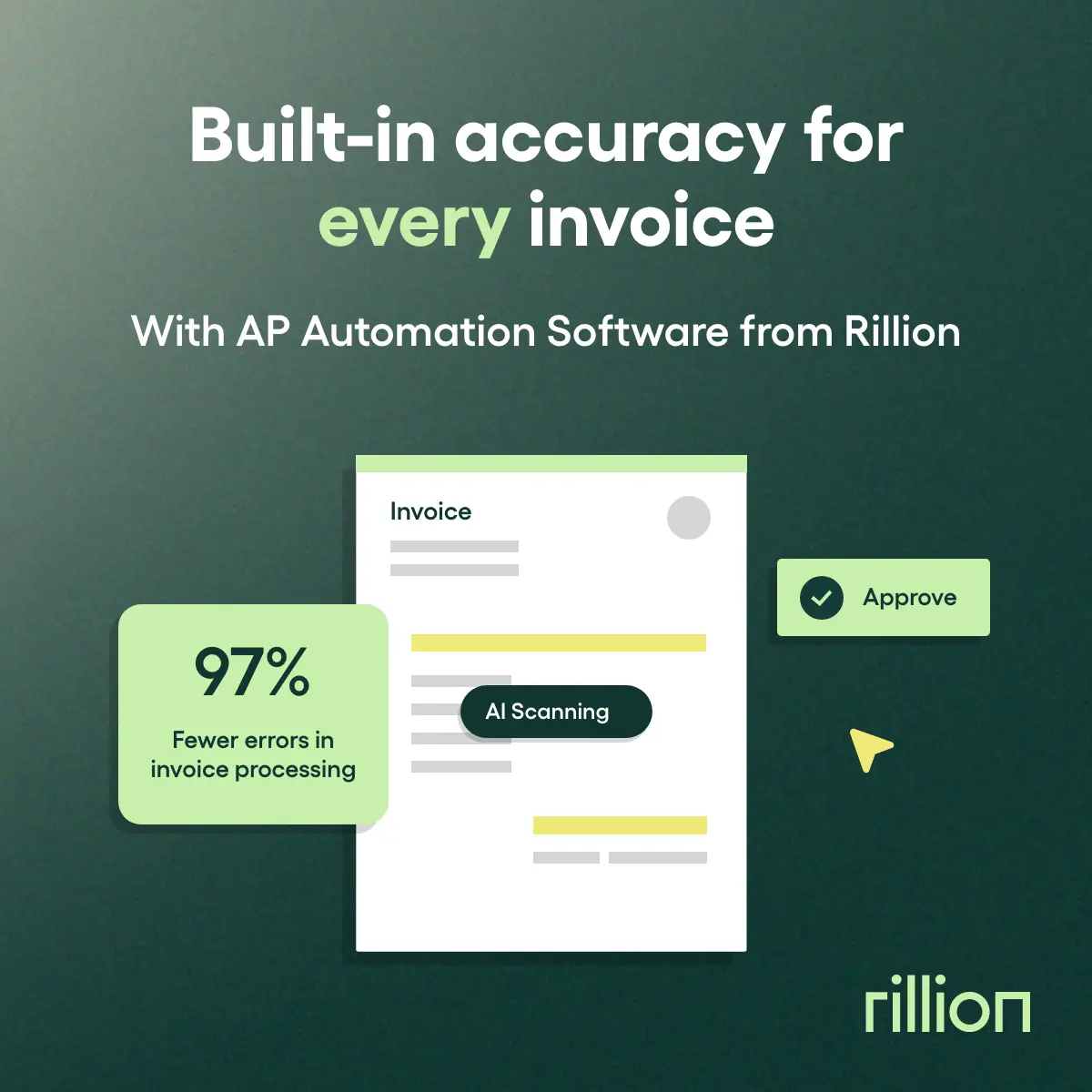 Example of ABM creative content 2