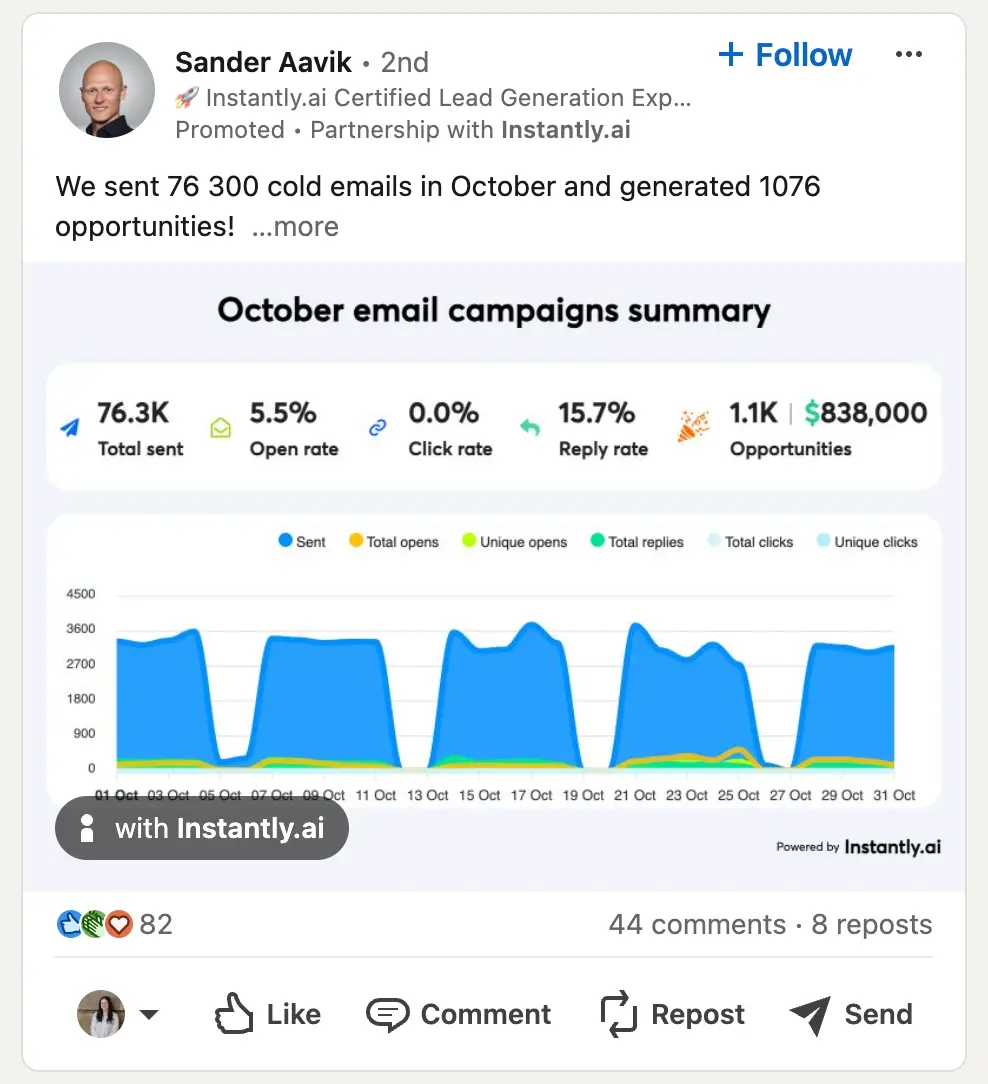 Example of LinkedIn UGC ads from Instantly.ai