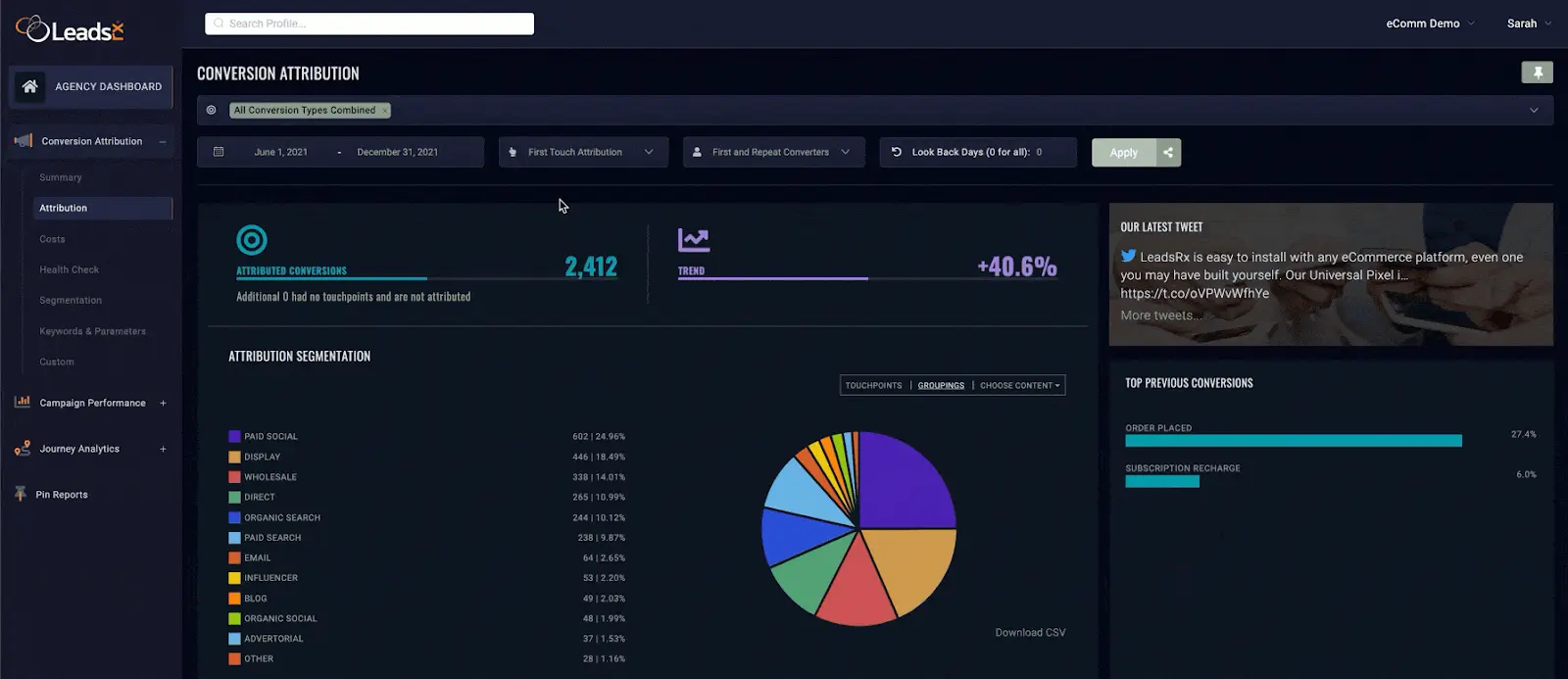 LeadsRx attribution tool
