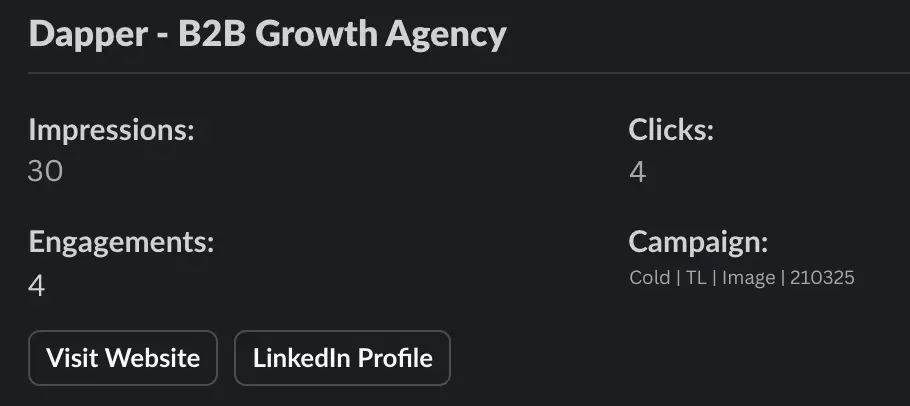 LinkedIn Ads data sync integration with Slack