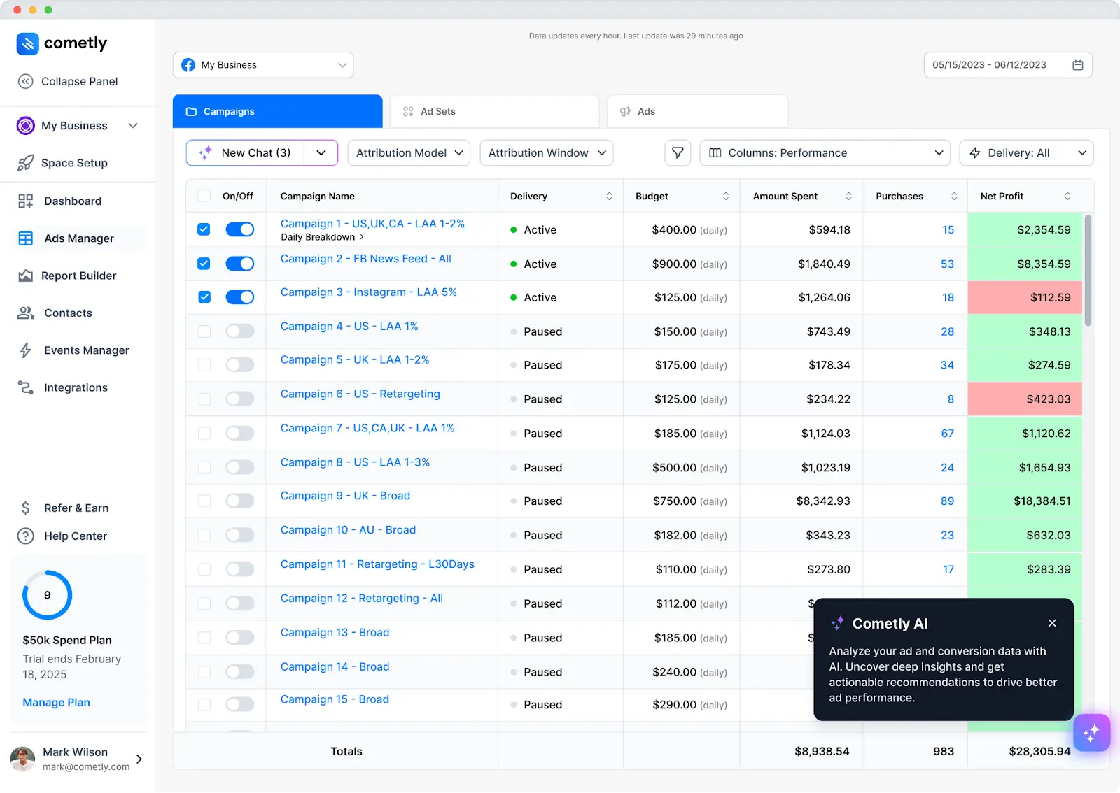 Cometly LinkedIn attribution tool dashboard